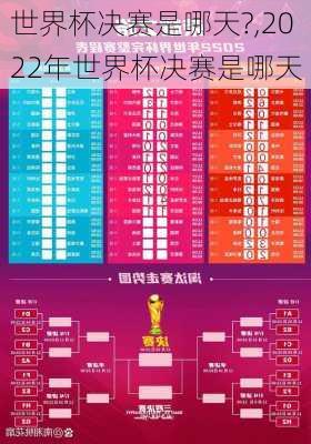 世界杯决赛是哪天?,2022年世界杯决赛是哪天