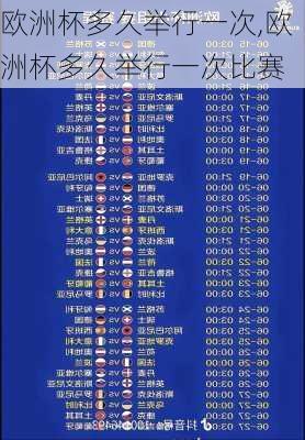 欧洲杯多久举行一次,欧洲杯多久举行一次比赛