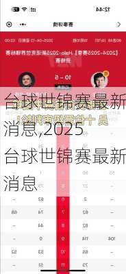 台球世锦赛最新消息,2025台球世锦赛最新消息
