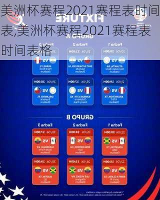 美洲杯赛程2021赛程表时间表,美洲杯赛程2021赛程表时间表格