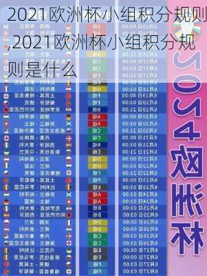 2021欧洲杯小组积分规则,2021欧洲杯小组积分规则是什么