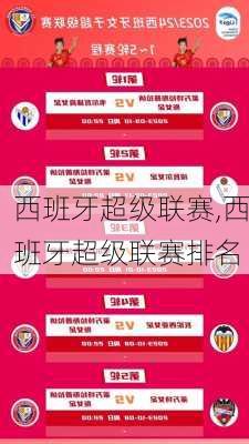 西班牙超级联赛,西班牙超级联赛排名
