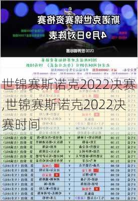 世锦赛斯诺克2022决赛,世锦赛斯诺克2022决赛时间