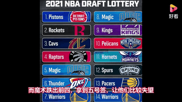 2021nba选秀结果火箭,2021nba选秀 火箭