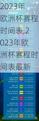 2023年欧洲杯赛程时间表,2023年欧洲杯赛程时间表最新