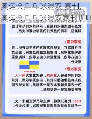 奥运会乒乓球混双 赛制,奥运会乒乓球混双赛制规则