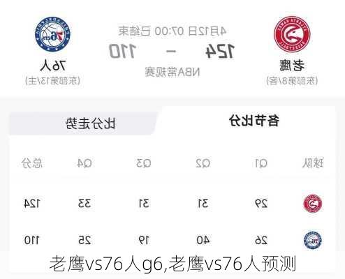 老鹰vs76人g6,老鹰vs76人预测