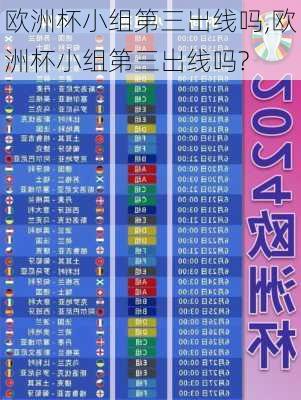 欧洲杯小组第三出线吗,欧洲杯小组第三出线吗?