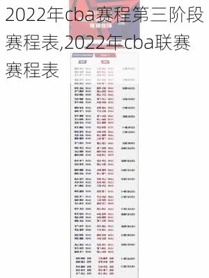 2022年cba赛程第三阶段赛程表,2022年cba联赛赛程表