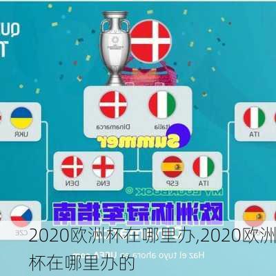 2020欧洲杯在哪里办,2020欧洲杯在哪里办的