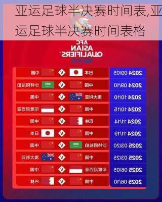 亚运足球半决赛时间表,亚运足球半决赛时间表格