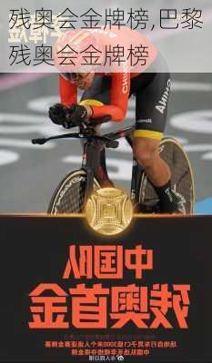 残奥会金牌榜,巴黎残奥会金牌榜
