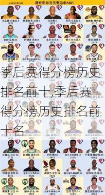 季后赛得分榜历史排名前十,季后赛得分榜历史排名前十名