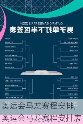 奥运会马龙赛程安排,奥运会马龙赛程安排表