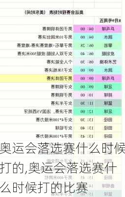 奥运会落选赛什么时候打的,奥运会落选赛什么时候打的比赛