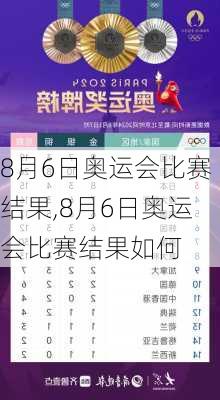 8月6日奥运会比赛结果,8月6日奥运会比赛结果如何