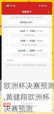 欧洲杯决赛预测,黄健翔欧洲杯决赛预测