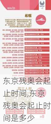 东京残奥会起止时间,东京残奥会起止时间是多少