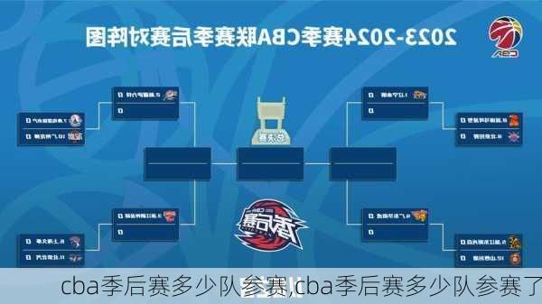 cba季后赛多少队参赛,cba季后赛多少队参赛了