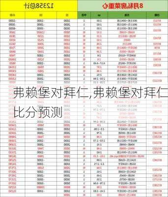 弗赖堡对拜仁,弗赖堡对拜仁比分预测