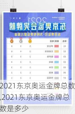 2021东京奥运金牌总数,2021东京奥运金牌总数是多少