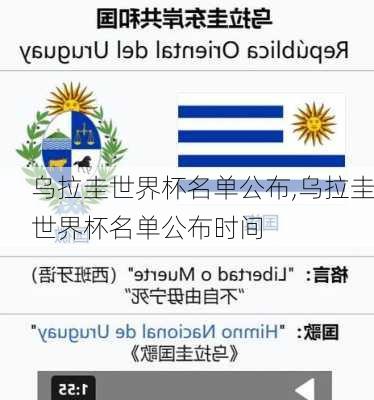 乌拉圭世界杯名单公布,乌拉圭世界杯名单公布时间
