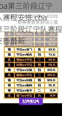 cba第三阶段辽宁队赛程安排,cba第三阶段辽宁队赛程安排最新