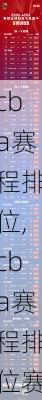 cba赛程排位,cba赛程排位赛