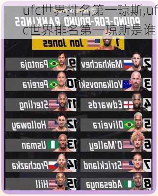 ufc世界排名第一琼斯,ufc世界排名第一琼斯是谁