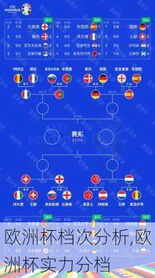 欧洲杯档次分析,欧洲杯实力分档