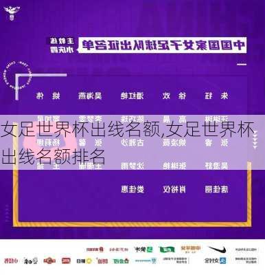 女足世界杯出线名额,女足世界杯出线名额排名