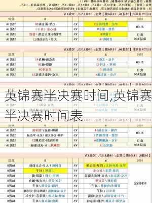 英锦赛半决赛时间,英锦赛半决赛时间表