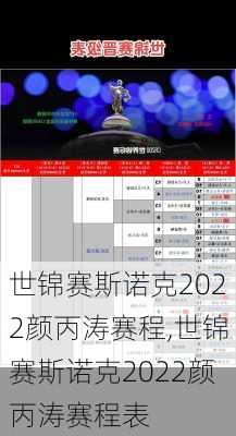 世锦赛斯诺克2022颜丙涛赛程,世锦赛斯诺克2022颜丙涛赛程表