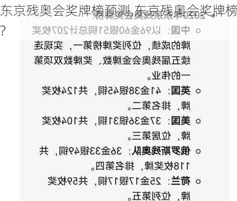 东京残奥会奖牌榜预测,东京残奥会奖牌榜?
