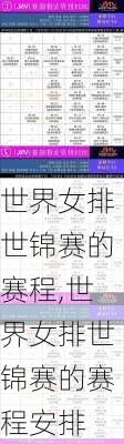 世界女排世锦赛的赛程,世界女排世锦赛的赛程安排
