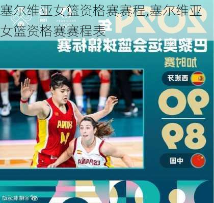 塞尔维亚女篮资格赛赛程,塞尔维亚女篮资格赛赛程表
