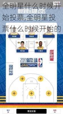 全明星什么时候开始投票,全明星投票什么时候开始的