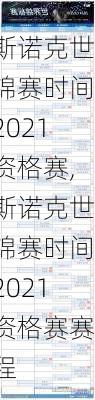 斯诺克世锦赛时间2021资格赛,斯诺克世锦赛时间2021资格赛赛程