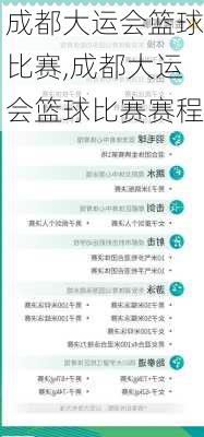 成都大运会篮球比赛,成都大运会篮球比赛赛程