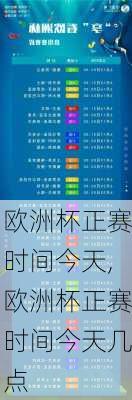 欧洲杯正赛时间今天,欧洲杯正赛时间今天几点