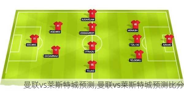 曼联vs莱斯特城预测,曼联vs莱斯特城预测比分
