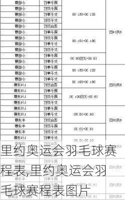 里约奥运会羽毛球赛程表,里约奥运会羽毛球赛程表图片