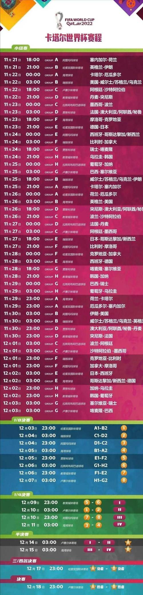2022年卡塔尔世界杯开幕时间,2022年卡塔尔世界杯开幕时间几点