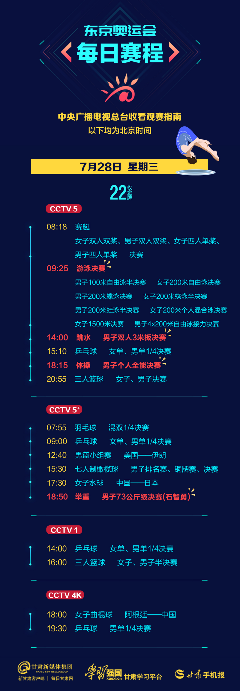 今天奥运会赛事预告,今天奥运会赛事预告片