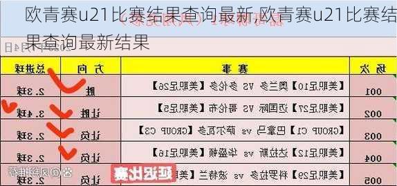 欧青赛u21比赛结果查询最新,欧青赛u21比赛结果查询最新结果