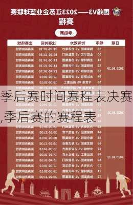 季后赛时间赛程表决赛,季后赛的赛程表