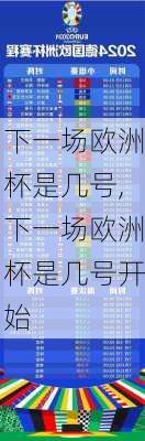 下一场欧洲杯是几号,下一场欧洲杯是几号开始