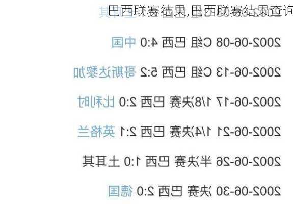 巴西联赛结果,巴西联赛结果查询