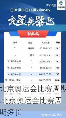 北京奥运会比赛周期,北京奥运会比赛周期多长