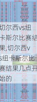 切尔西vs纽卡斯尔比赛结果,切尔西vs纽卡斯尔比赛结果几点开始的